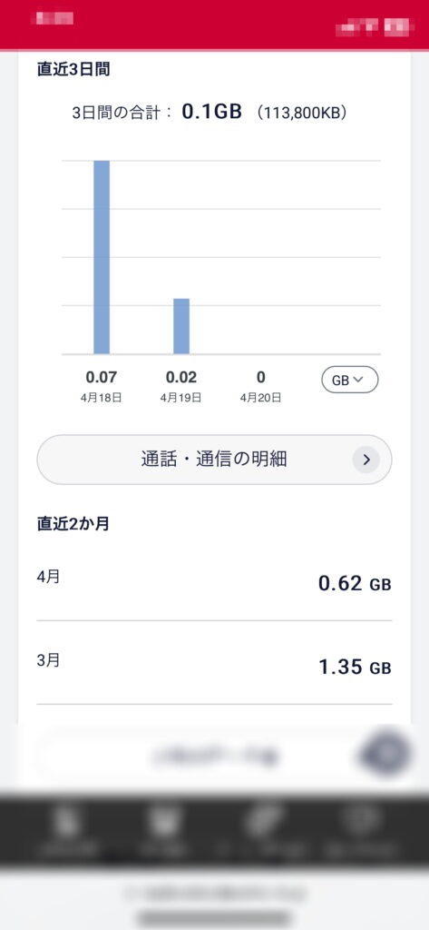 my docomoの通信使用料のスクリーンショット。3月は1.35GB